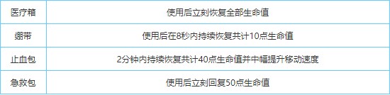 终结者2审判日网易版