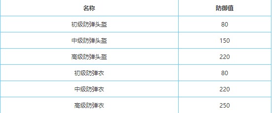 终结者2审判日网易版