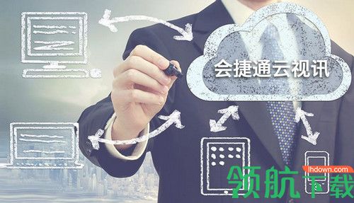 会捷通云视讯Mac版