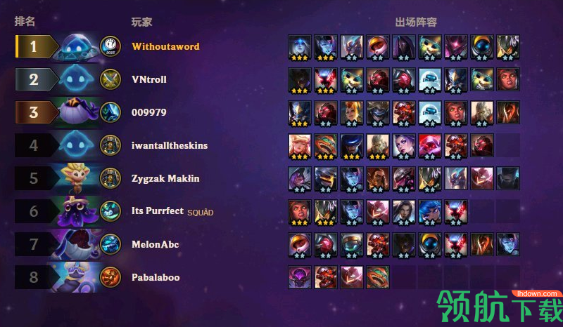 云顶之弈10.12版本最强阵容排名 云顶之弈强势套路推荐