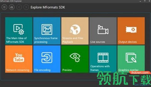 Medialooks MPlatform SDK破解版