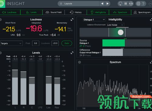 iZotope Insight 2 Mac破解版