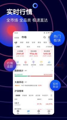 金融理财