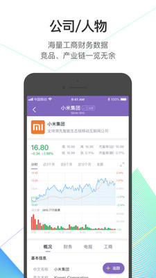 新闻资讯