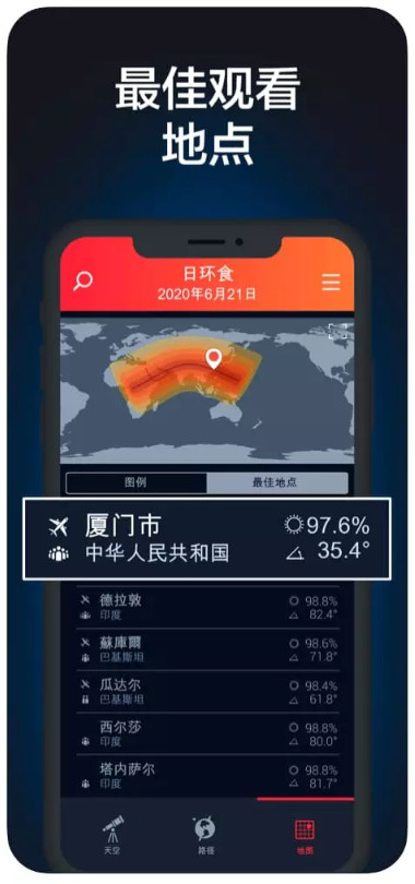 实用工具