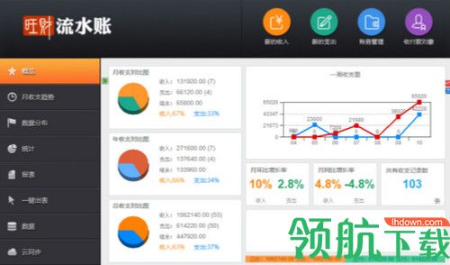 旺财流水账黄金版