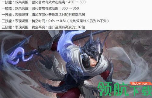 王者荣耀6.23更新了哪些内容?端午节活动正式上线