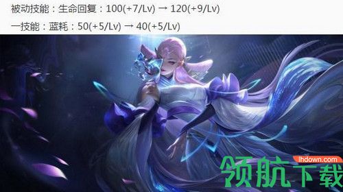 王者荣耀6.23更新了哪些内容?端午节活动正式上线