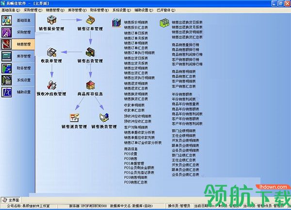 易顺佳服装进销存软件绿色注册版
