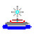 AccStar ERP软件