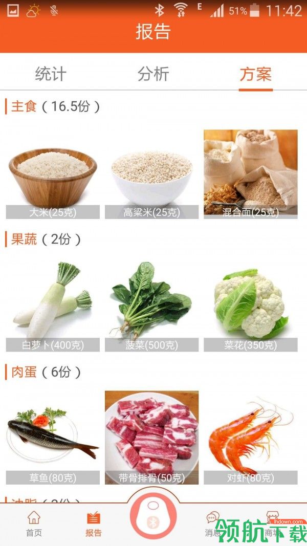 优医糖APP版