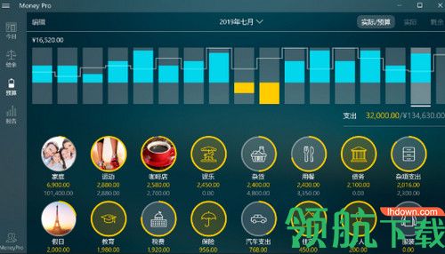 Money Pro for Mac破解版