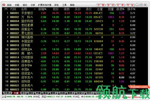 爱建证券电脑客户端官方版