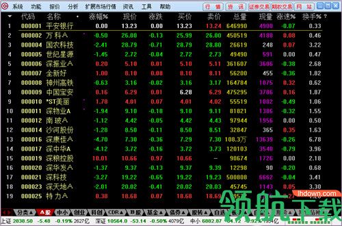 华林证券网上交易客户端官方版