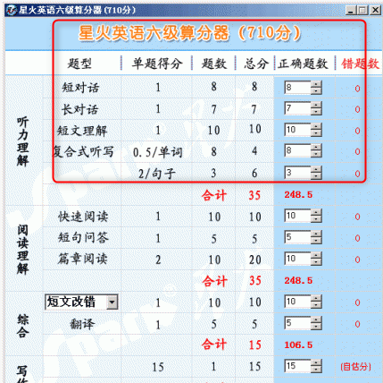 星火英语六级算分器免费绿色版