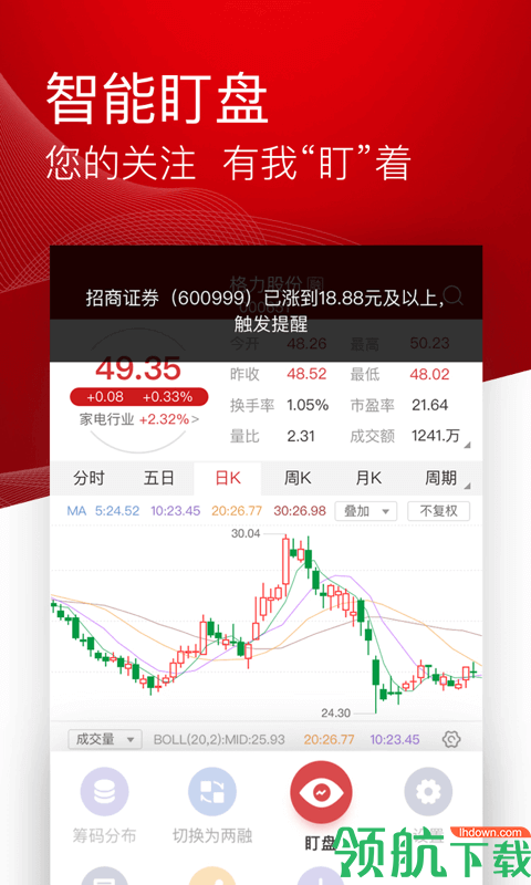 金融服务