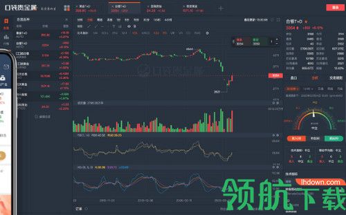 口袋贵金属Mac版
