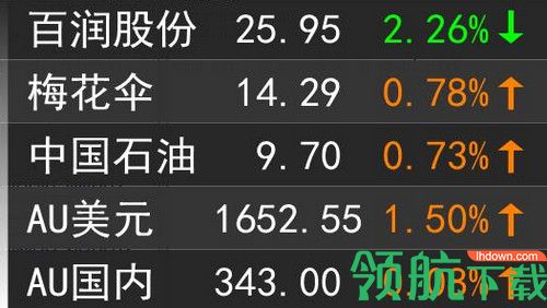 微润桌面股票软件