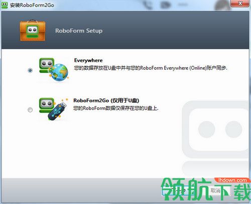 RoboForm2Go密码管理器