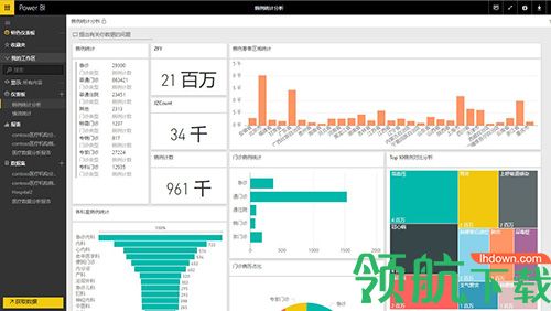 PowerBI免费破解版(附破解补丁)