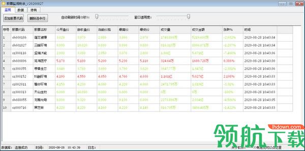 股票监视助手客户端官方版