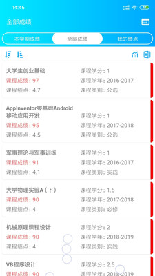 学习教育