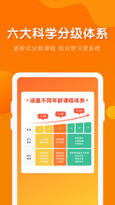 学习教育