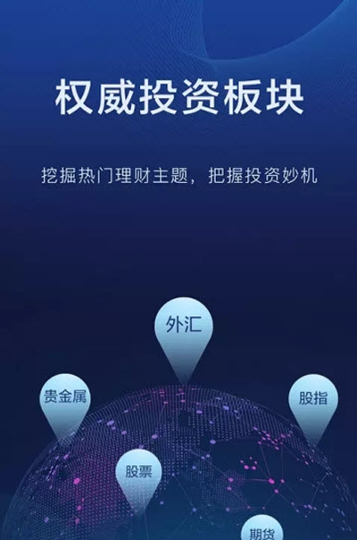 富通期货黄金宝安卓官方版