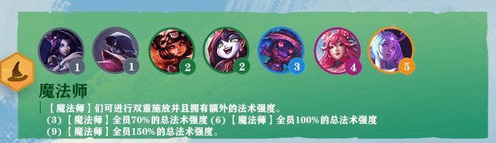 森林法羁绊强度如何 森林法运营技巧玩法详解