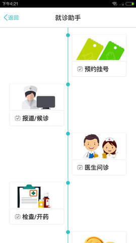 阳光医保电子凭证手机客户端