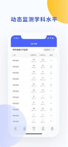 院校情报app