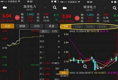 涨乐财富通华泰证券app