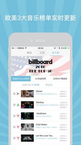 柚子木手机官方版