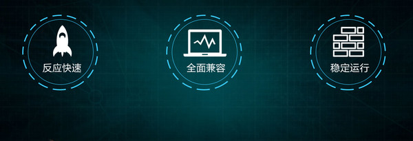 雷电模拟器官方版