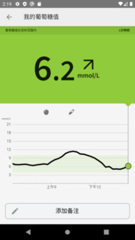 librelink安卓版app