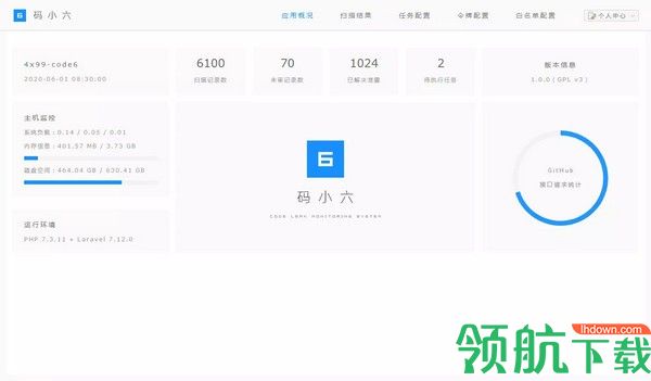 码小六企业代码泄露监控软件