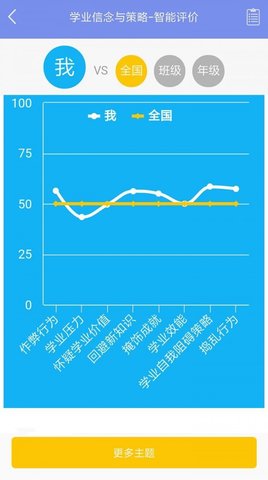 奇思智学官方客户端下载