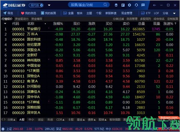 国信证券金太阳网上交易专业版
