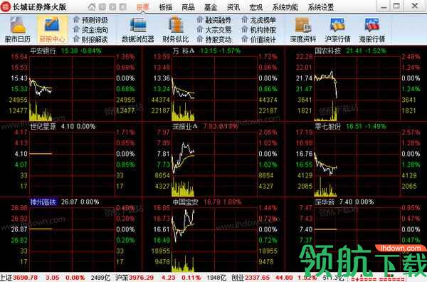 长城证券烽火版