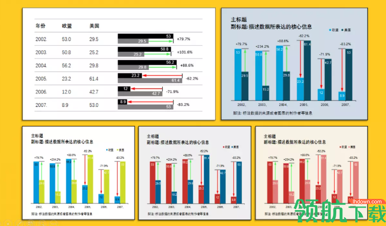 excel图表制作插件EasyShu