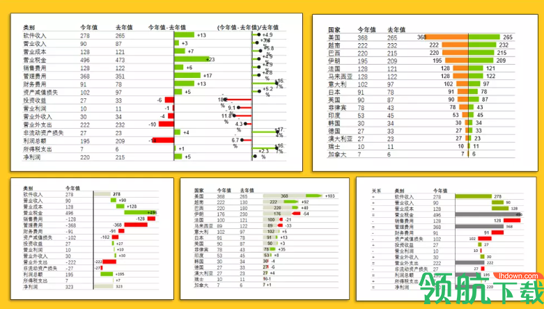 excel图表制作插件EasyShu