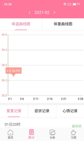 安全期排卵期计算(记录生理期)APP安卓版