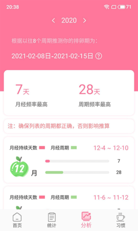 安全期排卵期计算(记录生理期)APP安卓版