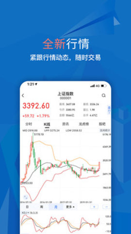 大智慧安卓版