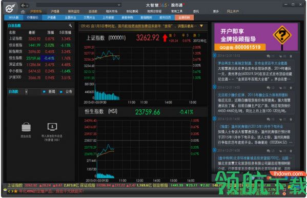 大智慧365软件下载
