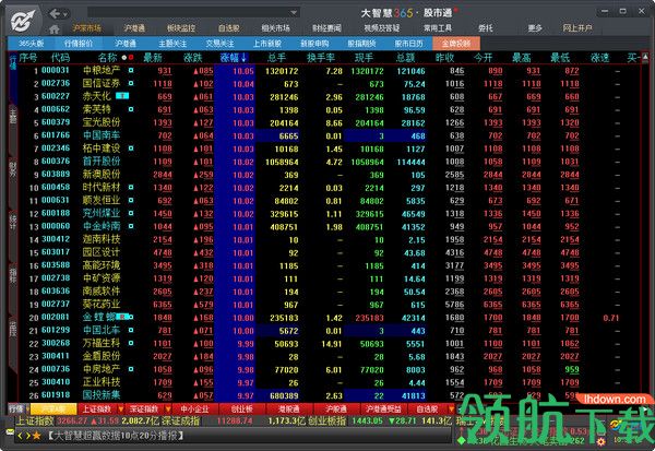 大智慧365软件下载
