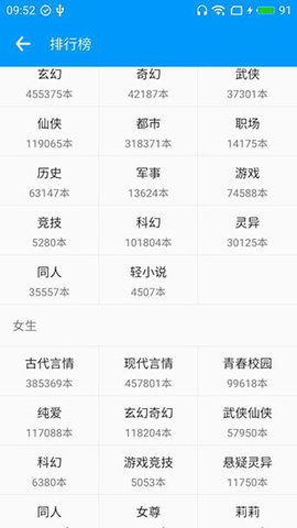 零点看书