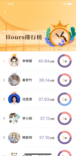 Hours阅读软件app2021最新版