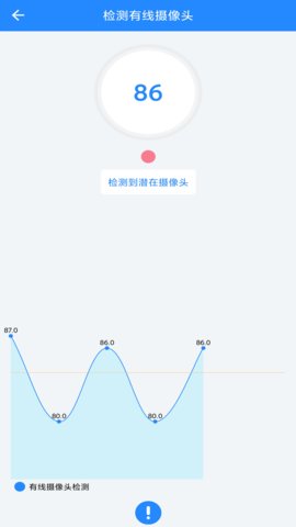 全能防偷拍探测器安卓免费版