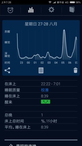 Sleep Cycle高级破解版
